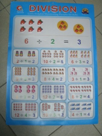 Edukacyjna plansza matematyczna | GR-232H Edukacyjna plansza matematyczna | GR-232H