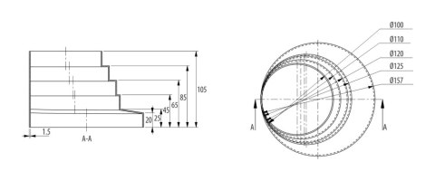 Redukcja wielostopniowa D/REW Redukcja wielostopniowa D/REW