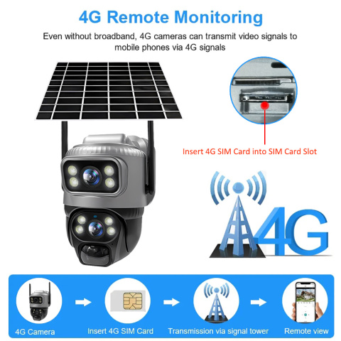 V380 Kamera 4G z podwójnym obiektywem Solar PIR Wykrywanie ludzi Noktowizor V380 Kamera 4G z podwójnym obiektywem Solar PIR Wykrywanie ludzi Noktowizor