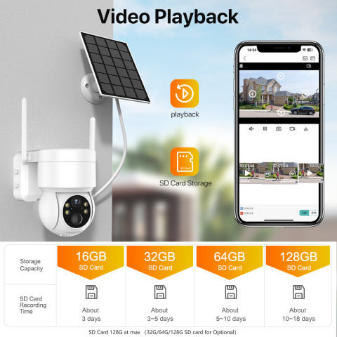 Wbudowana bateria WiFi kamera PTZ 4MP HD zewnętrzna bezprzewodowa kamera IP na energię słoneczną 1080P kamera monitorująca wideo długi czas czuwania iCSee Wbudowana bateria WiFi kamera PTZ 4MP HD zewnętrzna bezprzewodowa kamera IP na energię słoneczną 1080P kamera monitorująca wideo długi czas czuwania iCSee
