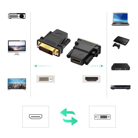 Przejściówka wtyczka HDMI żeński - DVI męski FHD 60Hz czarny Przejściówka wtyczka HDMI żeński - DVI męski FHD 60Hz czarny