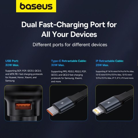 Ładowarka samochodowa z USB-A i ze zwijanym kablem USB-C iPhone 60W czarny Ładowarka samochodowa z USB-A i ze zwijanym kablem USB-C iPhone 60W czarny