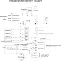 Przetwornica częstotliwości LED 3.7 kW 5 KM 380 V 50-60 Hz