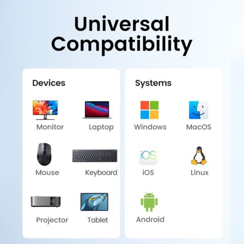 Wielofunkcyjny HUB adapter USB-A HDMI USB-C szary Wielofunkcyjny HUB adapter USB-A HDMI USB-C szary