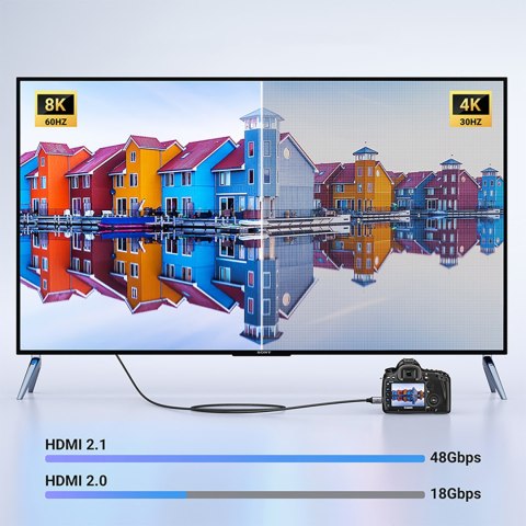 Kabel przewód mini HDMI - HDMI 2.1 8K 1m - szary Kabel przewód mini HDMI - HDMI 2.1 8K 1m - szary