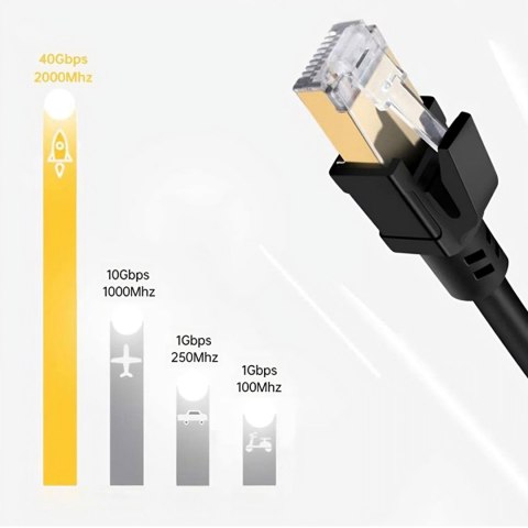 Kabel przewód sieciowy internetowy patchcord RJ45 CAT8 1 m czarny Kabel przewód sieciowy internetowy patchcord RJ45 CAT8 1 m czarny