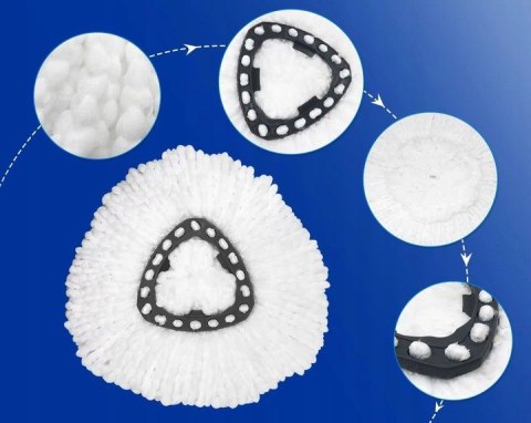 Wkład do mopa obrotowego zapas mop końcówka nakładka chłonny trójkątny PID0483
